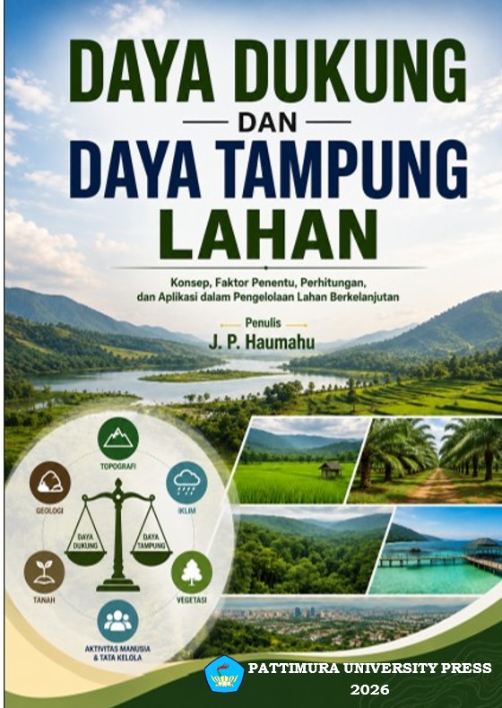 DAYA DUKUNG DAN DAYA TAMPUNG LAHAN